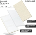 Olanglab Fiberglass Acoustic Wall Panels 4 Pack, 11.8'' x 23.6'' Sound Panels - Image 6