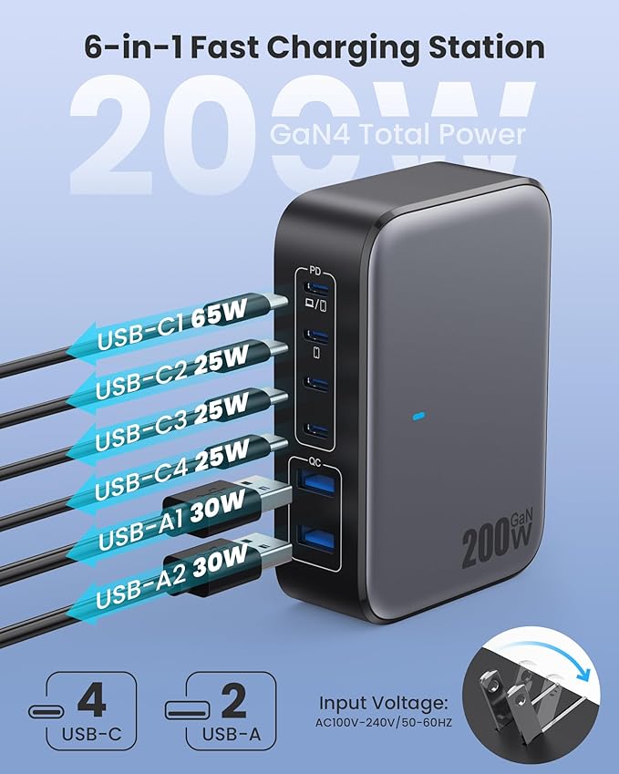 USB C Charger 200W USB Charging Block, 6 Ports GaN IV Foldable Wall Charger - Image 4