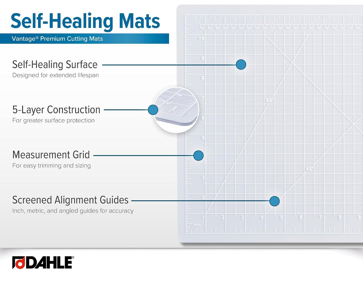 Dahle Vantage 10683 See-Through Premium Self-Healing Cutting Mat, 24"x36...
