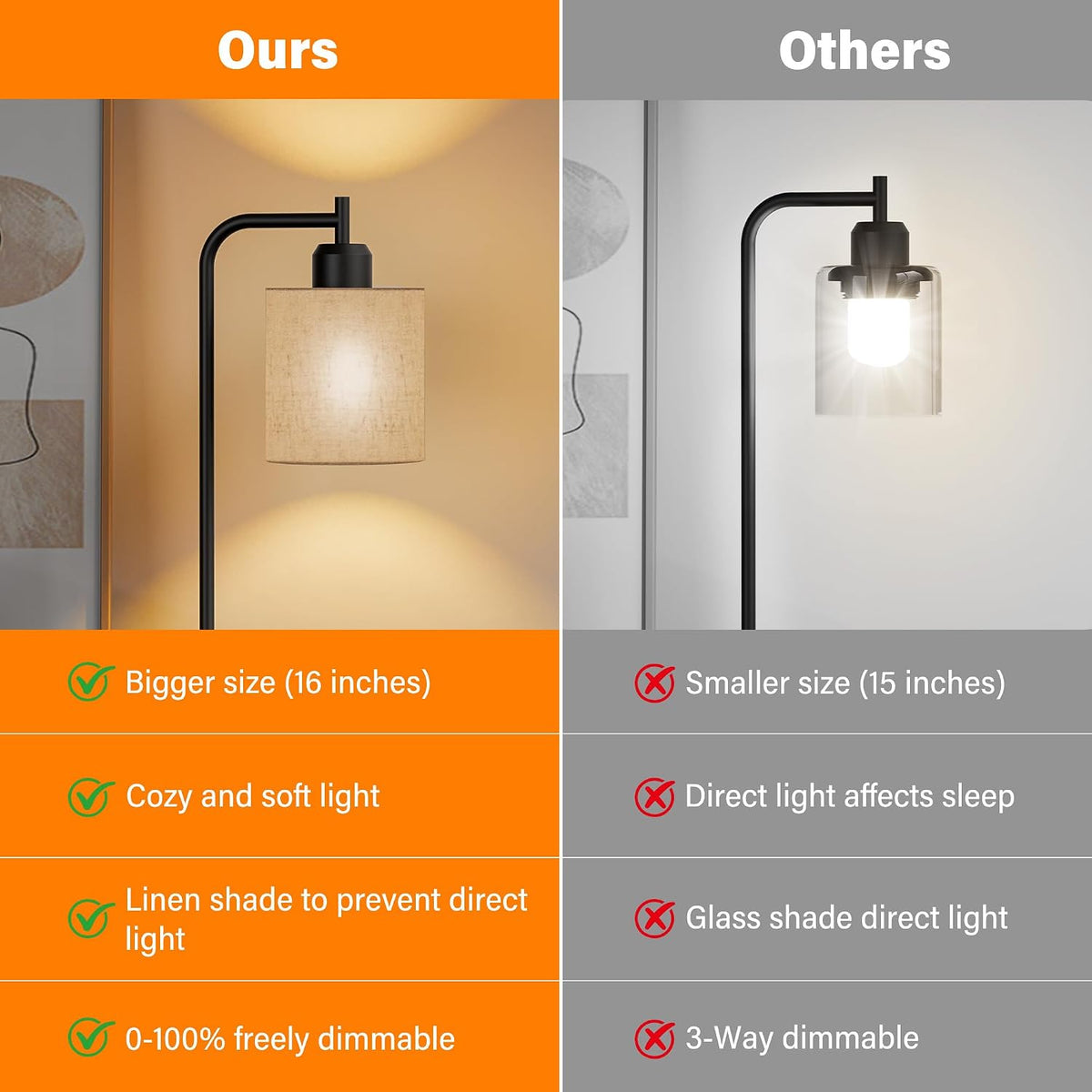 sibrille industrial table lamps with linen shade, set, package contents