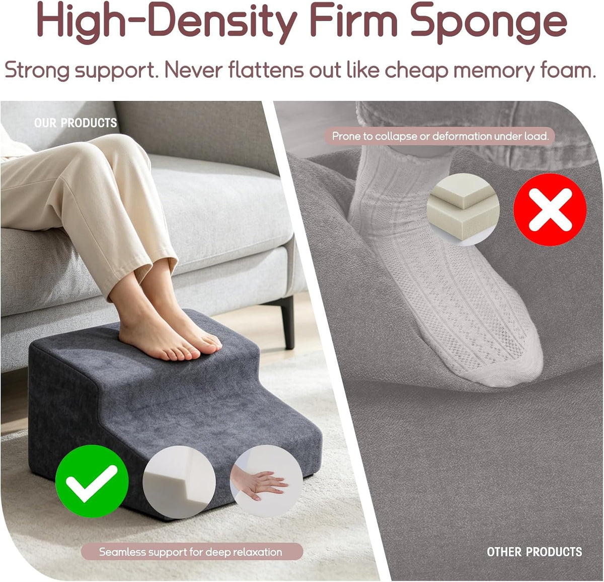 Foot Rest for Under Desk at Work, Ergonomic 2-Height Sponge Foot Stool for Of...