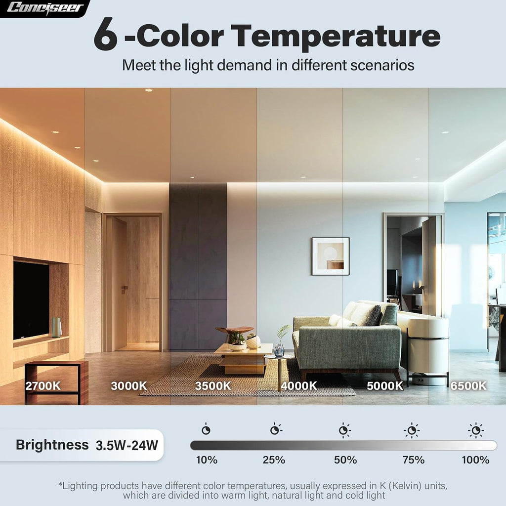 modern ceiling fans with lights, 72 inch ceiling, package contents