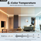 modern ceiling fans with lights, 72 inch ceiling, package contents
