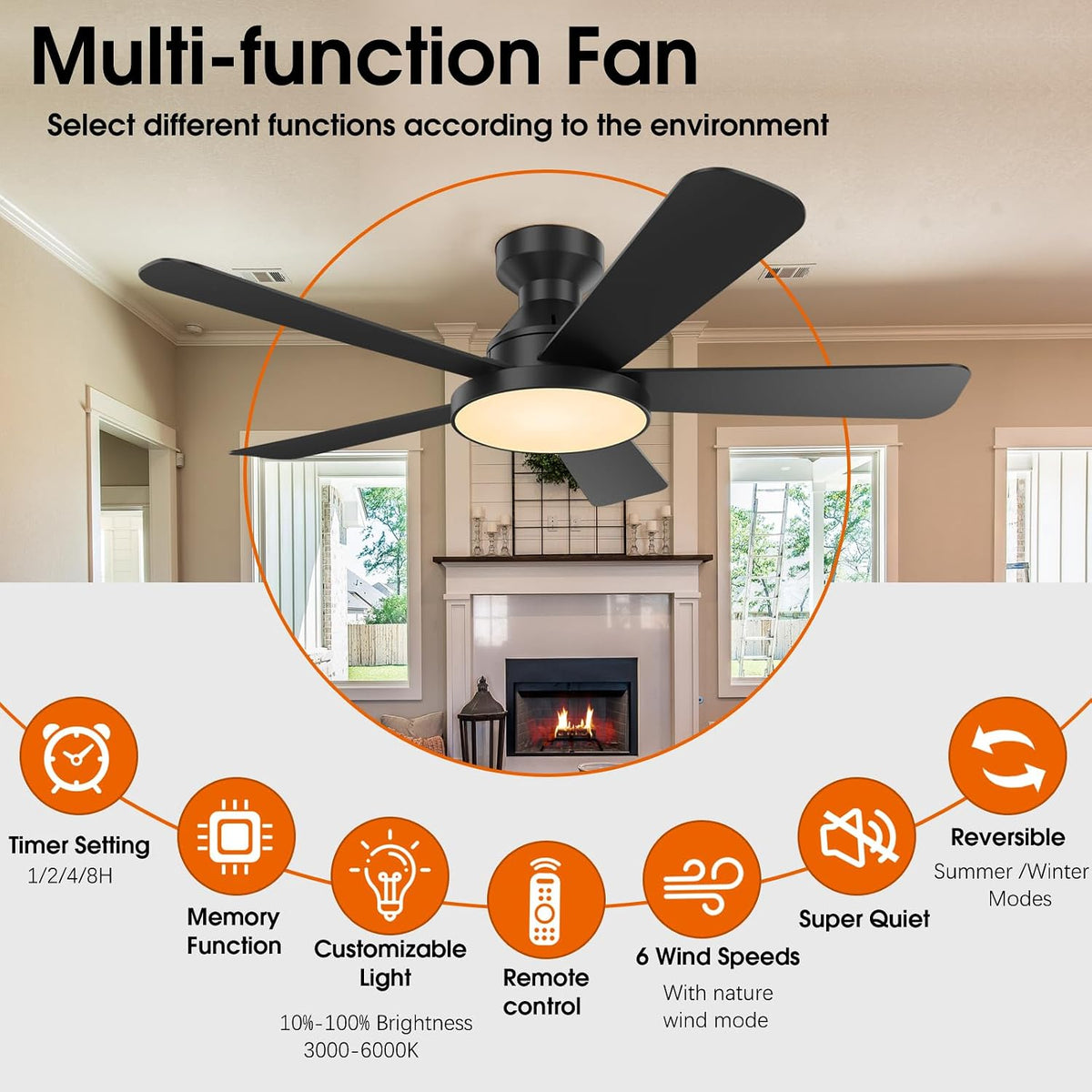 ceiling fans with lights, 46" low profile ceiling, side view