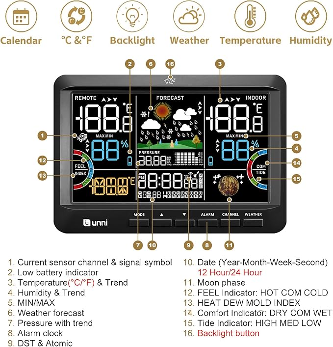 Weather Station Indoor Outdoor Thermometer Wireless, Home Atomic Clock - Image 5