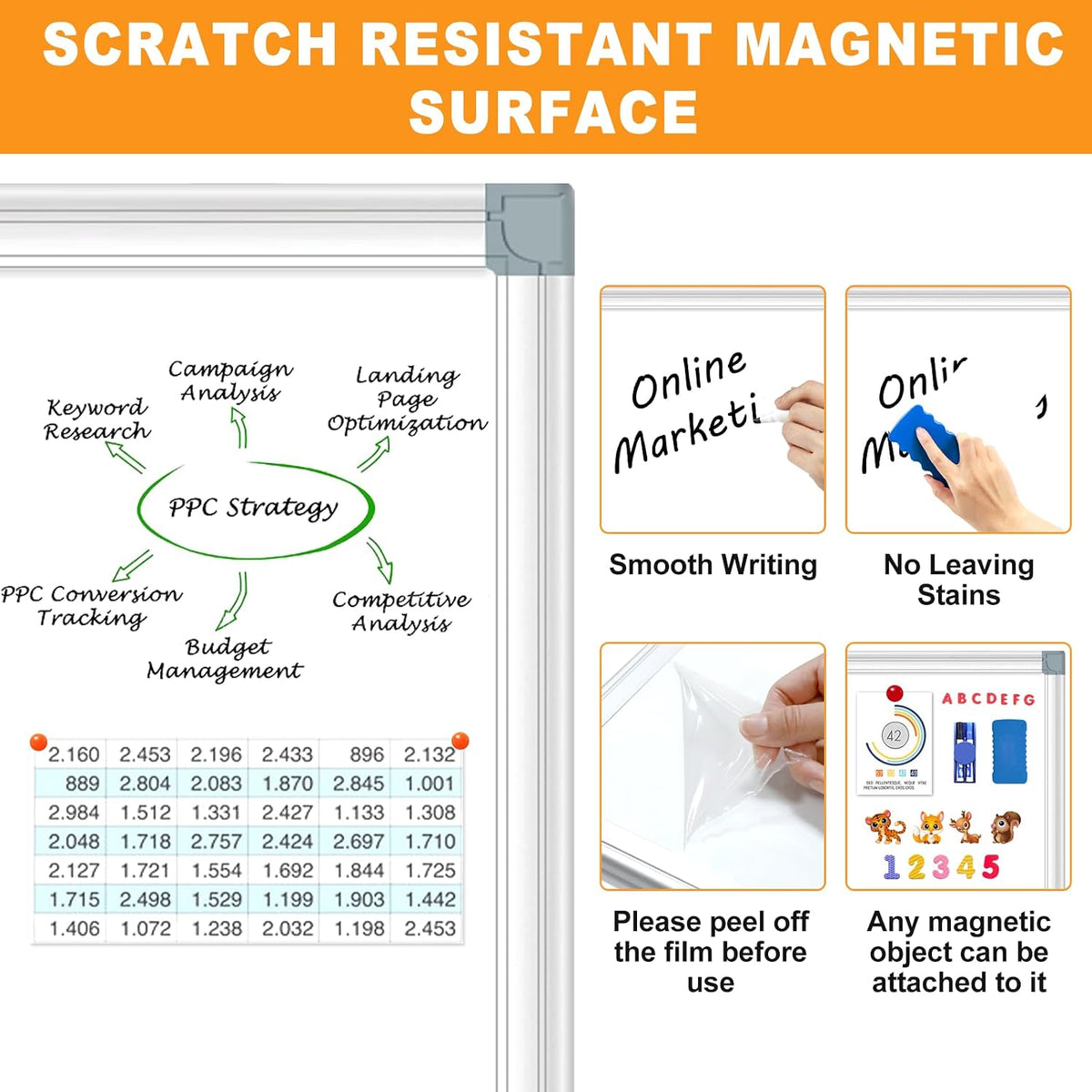 H-Qprobd White Board Dry Erase Whiteboard for Wall 24x18 (3pcs) Magnetic Boar...