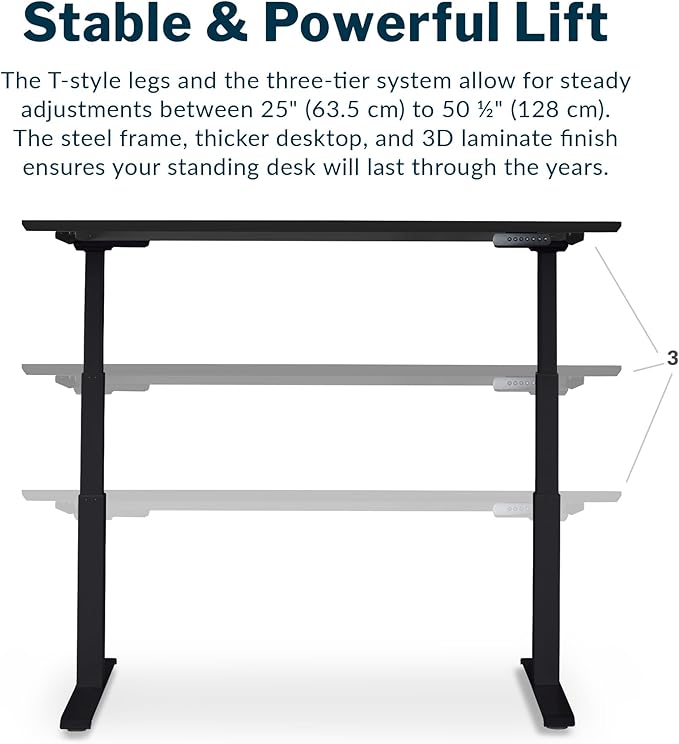 Vari Classic Electric Standing Desk - Image 4