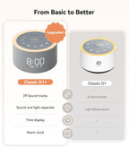 dreamegg d1+ sound machine alarm clock, 29 soothing shown in use