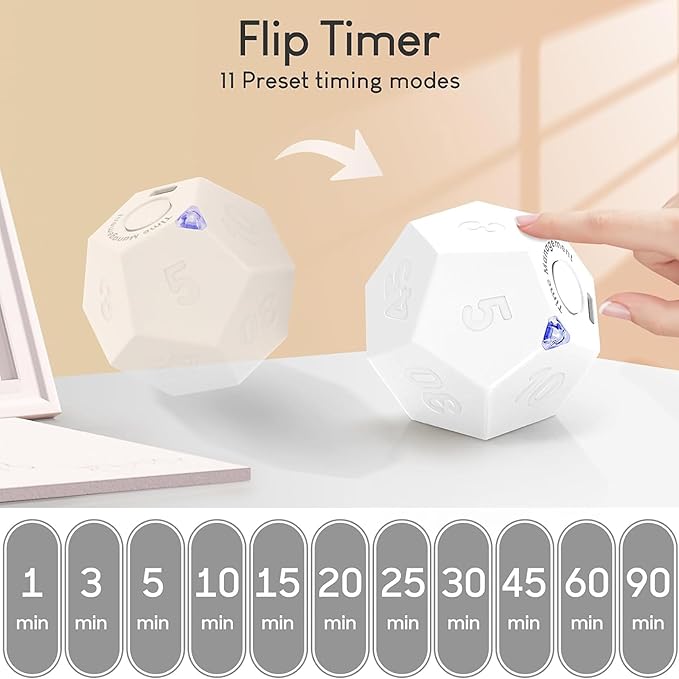 Mini 12 Sided Cube Timer, 11 Preset Times Pomodoro Timer - Image 4
