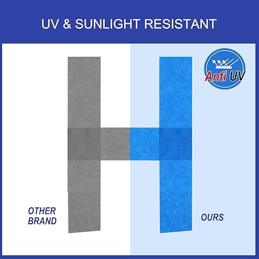 EFOK Blue Painters Tape 1 Inch Bulk - Image 3