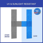 EFOK Blue Painters Tape 1 Inch Bulk - Image 3
