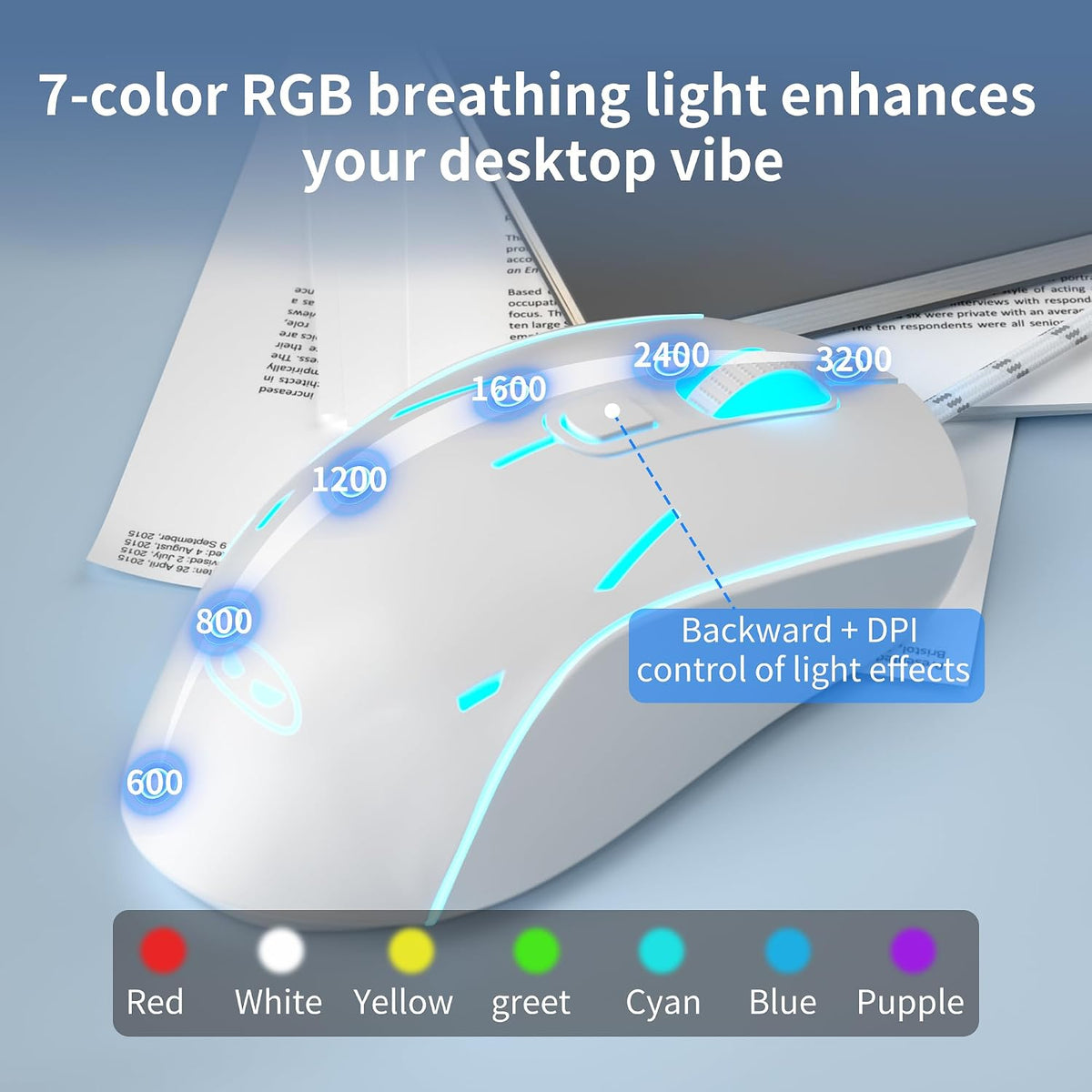 Wire Gaming Keyboard,Creamy Keyboard and Mouse Combo, 7 Colorful Rainbow Back...