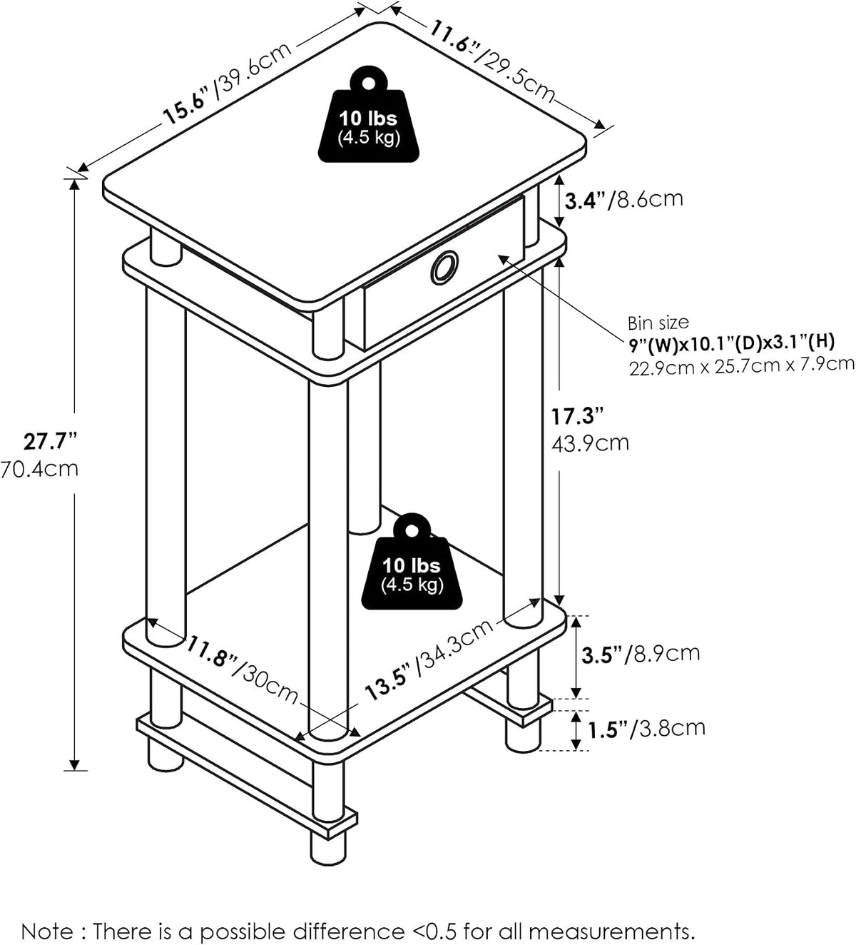 Furinno Modern Toolless 3-Tier Compact Side Table Set of 2, Black Espresso