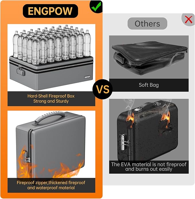 ENGPOW Fireproof Document Box, Hard Case File Box - Image 3