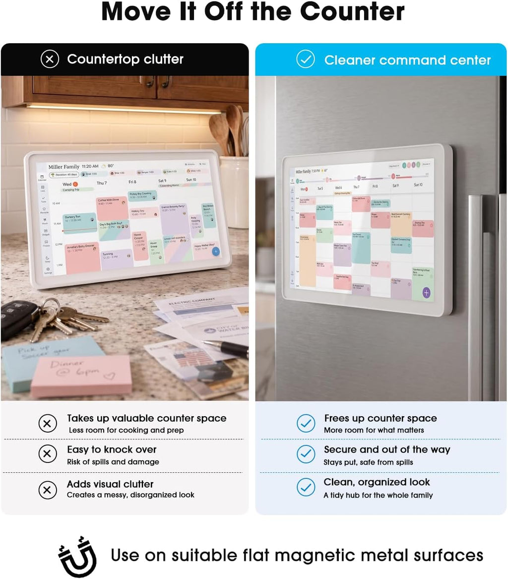 Magnetic Mount for Skylight Calendar 15” (Gen 2), Refrigerator Metal Surface Adapter with Dual Magnets, White Back Plate Stand Accessory for Kitchen Command Center