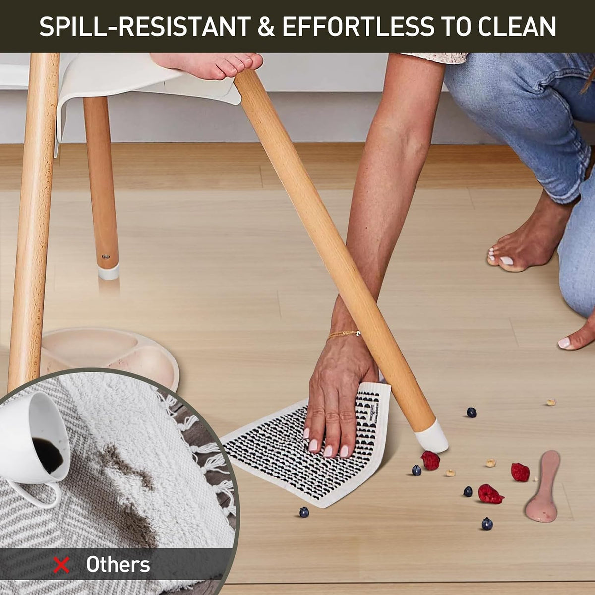 Area Floor Mat for Under High Chair, 4'×6' Transparent No Slip