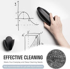 loukin Dry Erase Eraser with Replaceable Felt Pad, Magnetic Holder Includes - Image 5