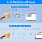 Mini Wireless Barcode Scanner, symcode Barcode Scanner Bluetooth&Wireless - Image 4