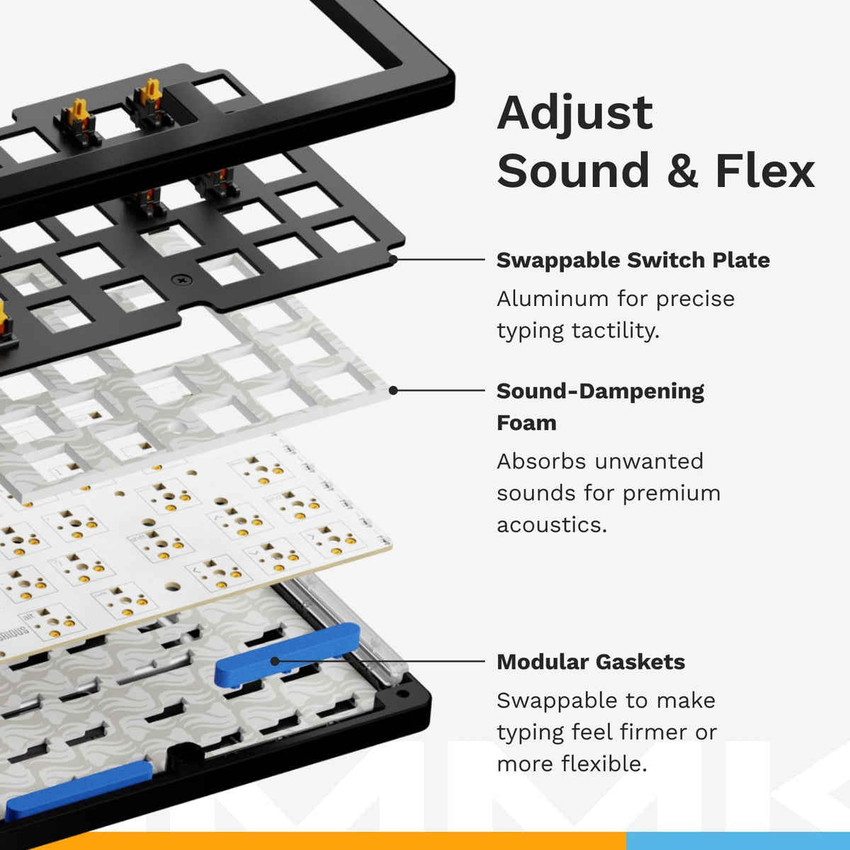 GLORIOUS Gaming - GMMK 3 Barebones Custom Gaming Keyboard Kit with Knob, 75% ...