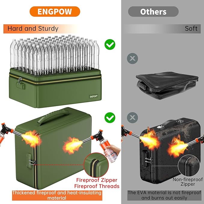 ENGPOW Fireproof Document Box, Hard Fireproof Box - Image 2