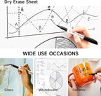 Black Dry Erase Markers - Image 4