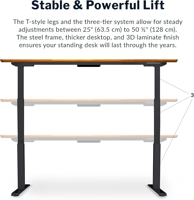 Vari Classic Electric Standing Desk - Image 5