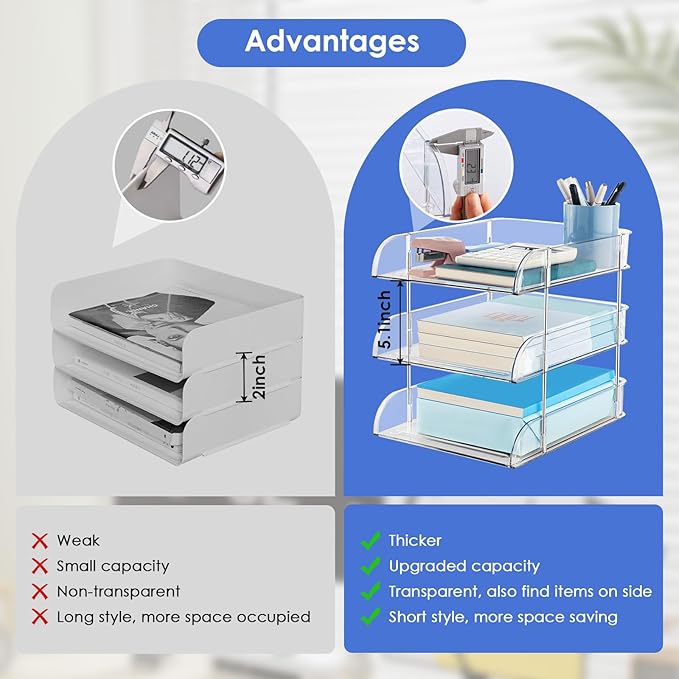 Noger Desk Organizers and Storage, 3 Tier Clear Heightened Stackable Paper Tray - Image 5