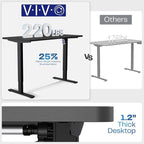 VIVO Electric 71 x 30 in Standing Desk - Image 5