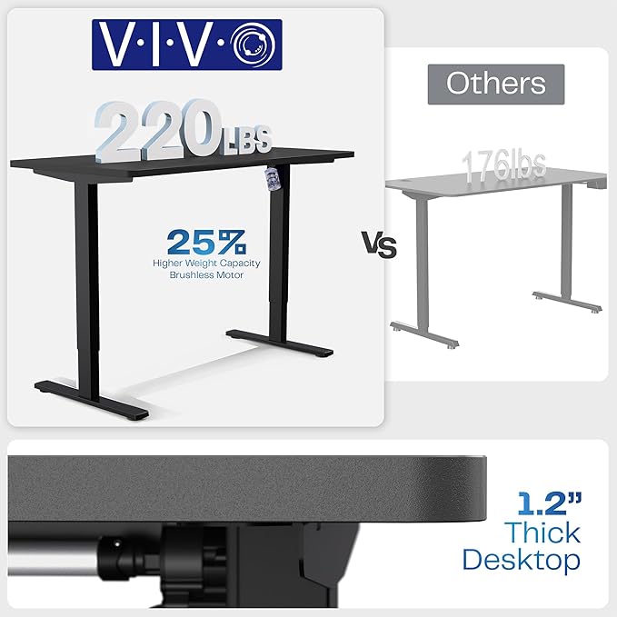 VIVO Electric 71 x 30 in Standing Desk - Image 5