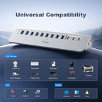 YH9AC Powered USB Hub 10Gbps, intpw 12 Port USB C Hub - Image 8