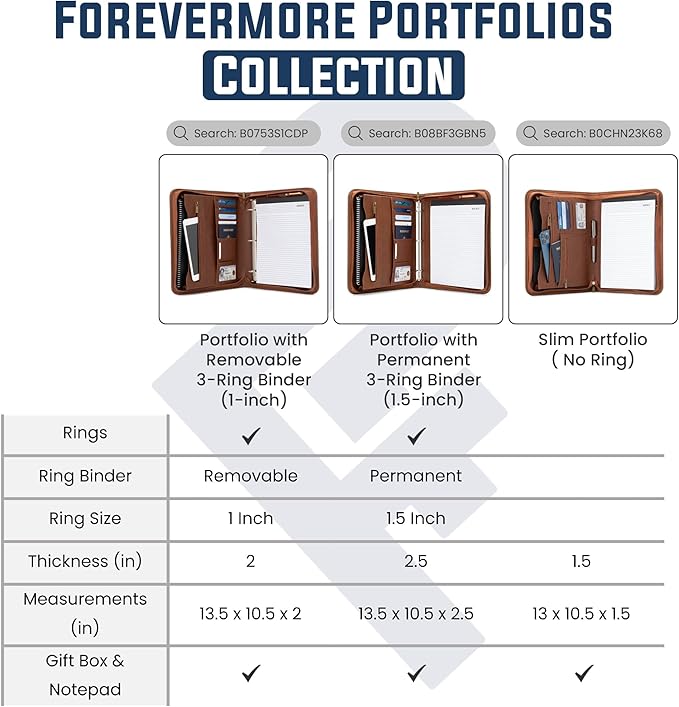 Forevermore Portfolios Portfolio Organizer - Image 5