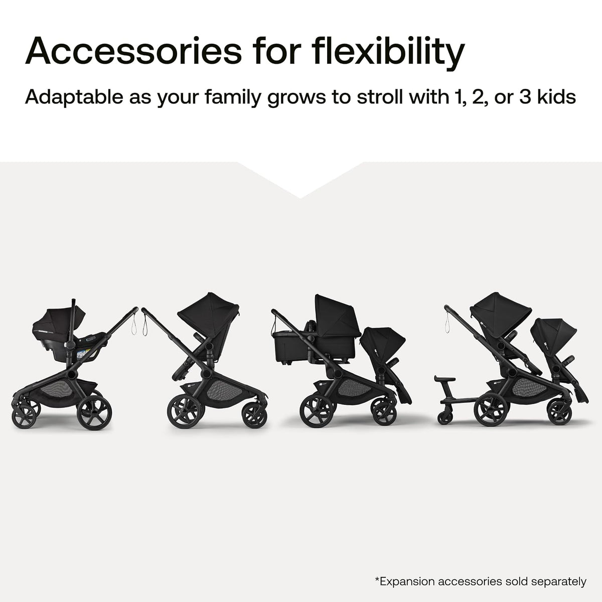 Bugaboo Kangaroo Sibling Seat for Double Stroller Conversion - Forest Green