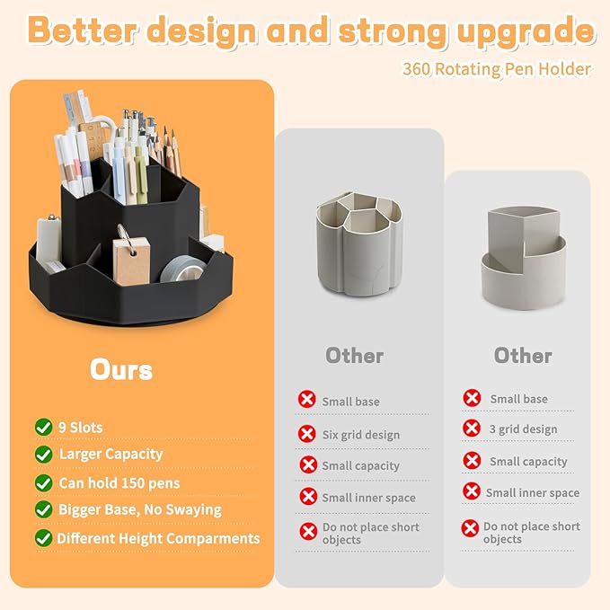 Pencil Pen Holder for Desk, 9 Slots 360 Degree Rotating Desk Organizers - Image 4
