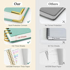 Bullet Dotted Journal Spiral Notebook, 300 Pages Leather Notebooks - Image 2