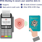 TOURSUIT RFID Blocking Passport Holder - Image 5
