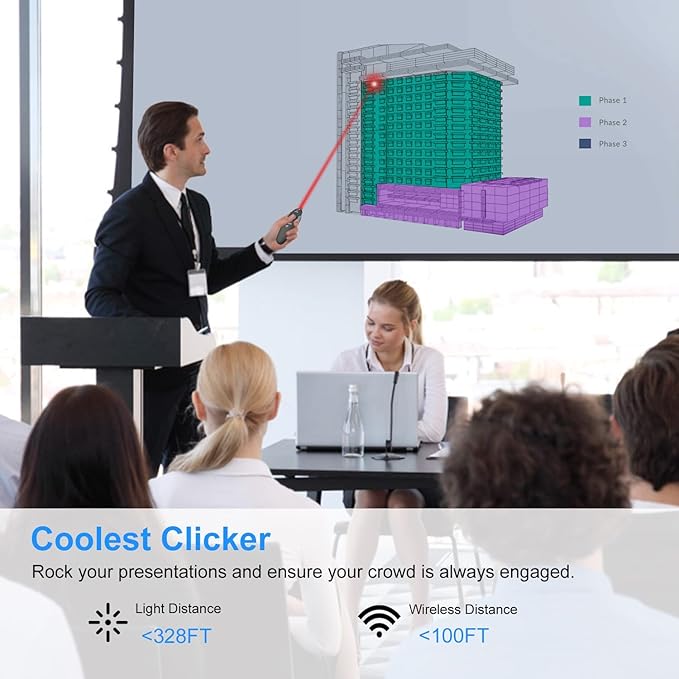 Wireless Presentation Clicker for PowerPoint, Wireless Presenter Remote - Image 4