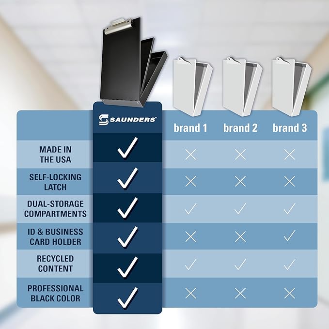 Saunders Metal Clipboard with Storage, Letter Size Paper Organizer, Steel Clip - Image 4