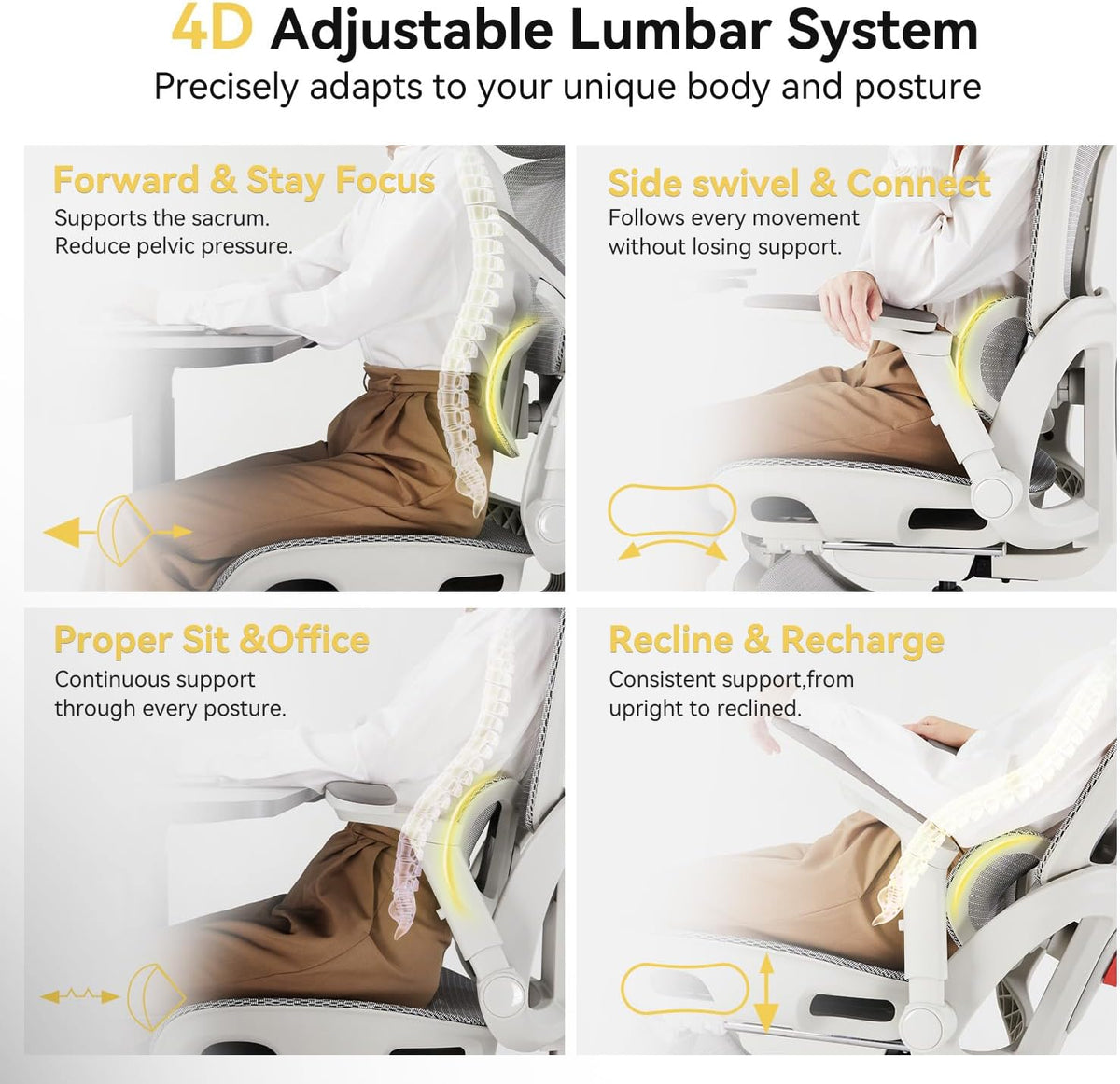 SIHOO B300 Pro Ergonomic Office Chair Without Footrest, 4D Lumbar Support