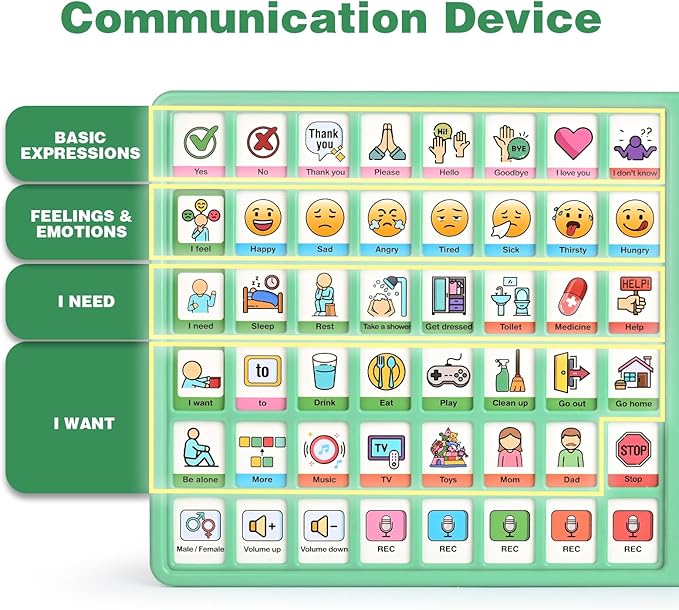 Joyreal AAC Device for Autism, Non Verbal Communication Tools for Speech - Image 2