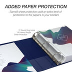 Samsill 2 Inch 3 Ring Binder, Made in USA, Economy Round Ring, 425 Sheet - Image 7