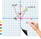 Aizweb Giant Magnetic XY Coordinate Dry Erase Grid, Magnetic Whiteboard