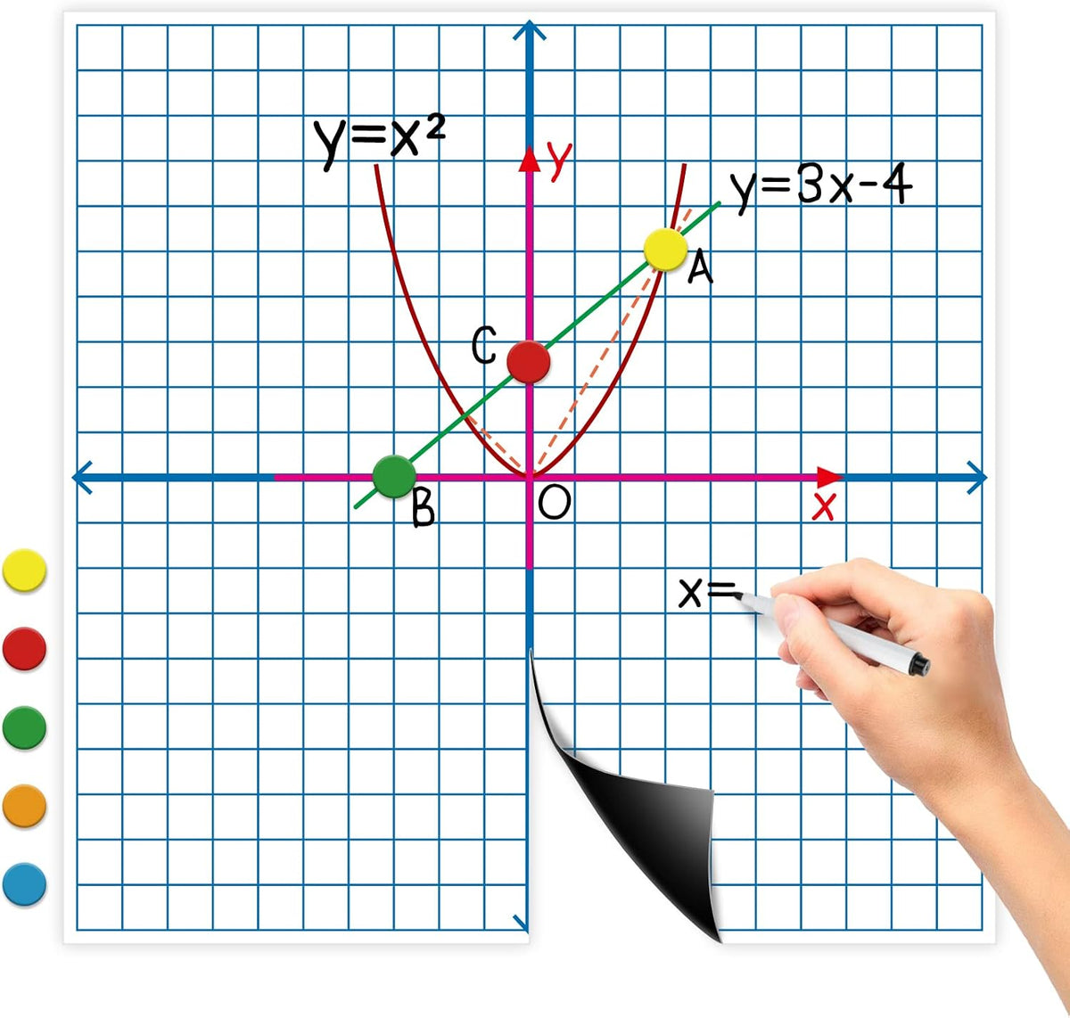 Aizweb Giant Magnetic XY Coordinate Dry Erase Grid, Magnetic Whiteboard