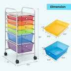 Giantex 6 Storage Drawer Cart Rolling Organizer Cart - Image 3