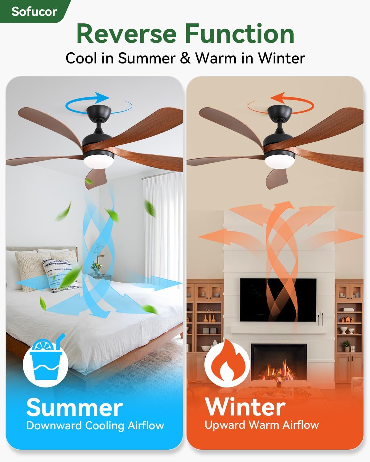 sofucor 52 inch smart modern ceiling fan with on a desk or shelf