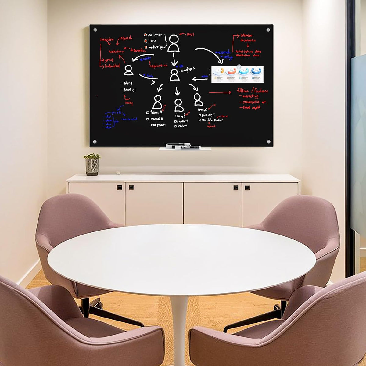 Maxtek Black Magnetic Glass Whiteboard 36 x 24in, Frameless Dry Erase Board
