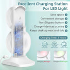 Motion Sensor Puck Step Lights - Image 2
