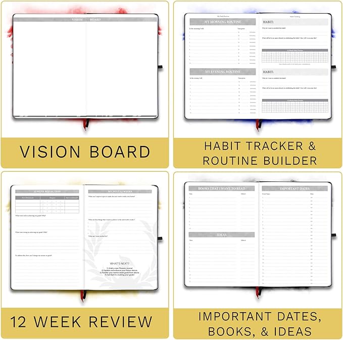 The Phoenix Planner - Image 8