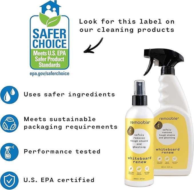 Remooble Dry Erase Whiteboard Cleaner Spray - Image 6