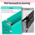 BinderX Extra Durable 3 Ring Binder, Round Rings 1 Inch Binder, Fits 175 Sheets - Image 3