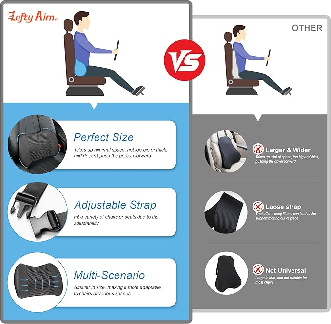 Lofty Aim Memory Foam Lumbar Support Cushion Relieves Lower Back Pain Car Seat - Image 9